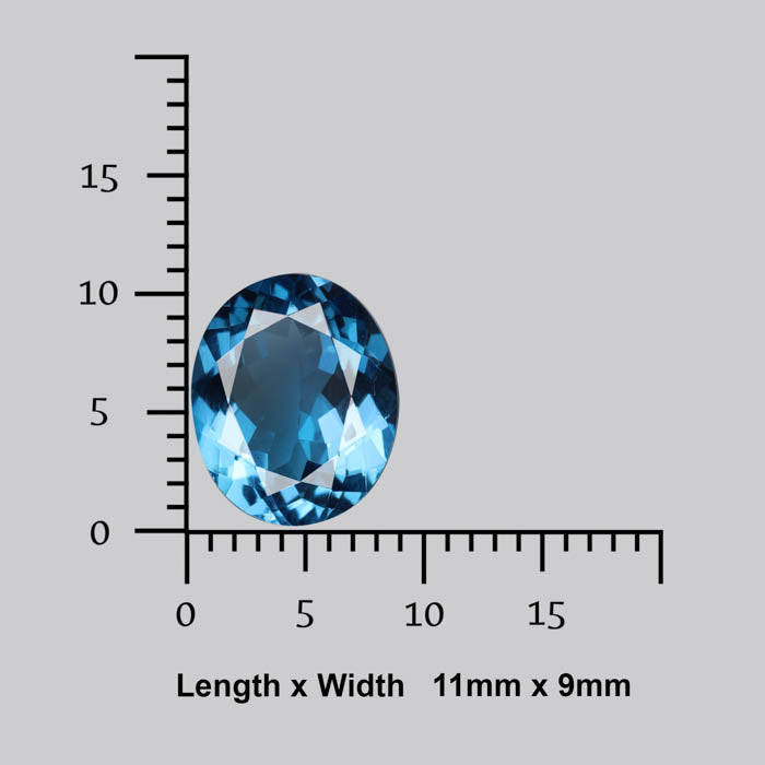 Blue Topaz