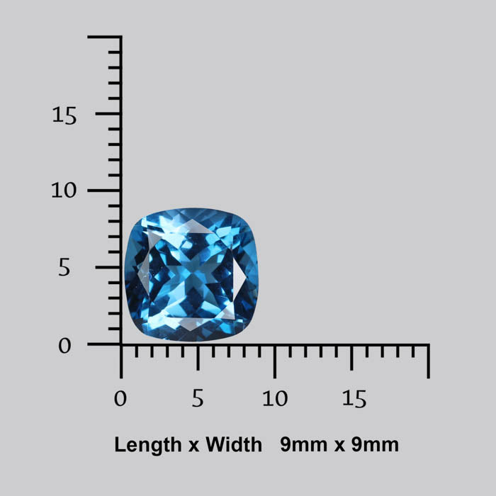 Blue Topaz