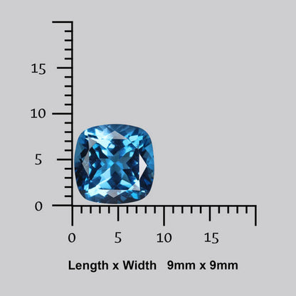 Blue Topaz