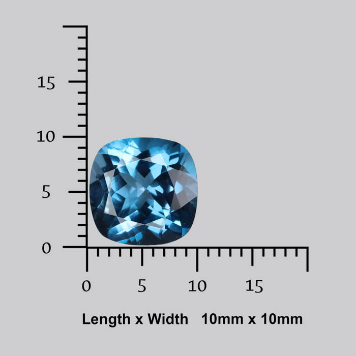 Blue Topaz