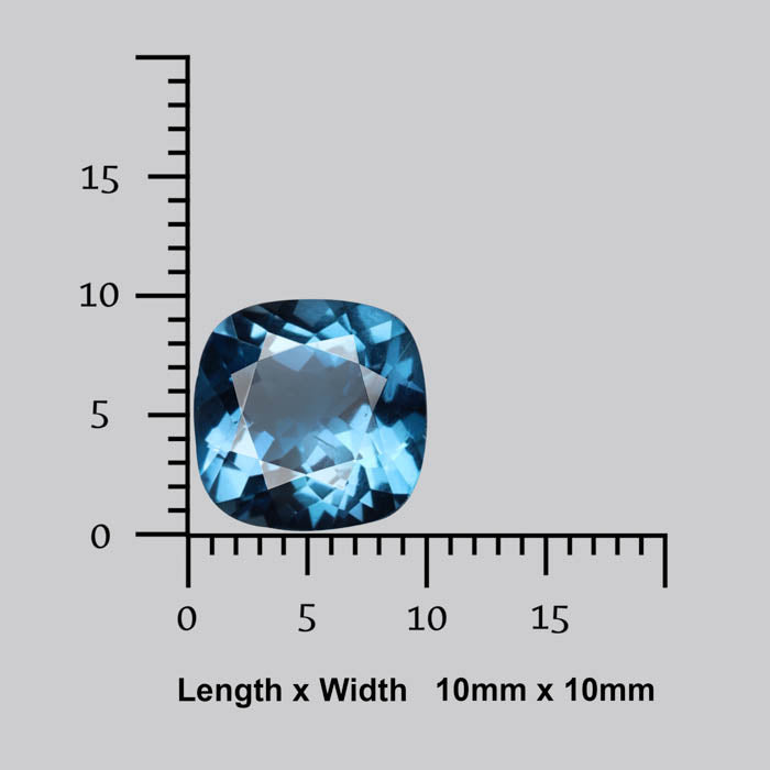 Blue Topaz