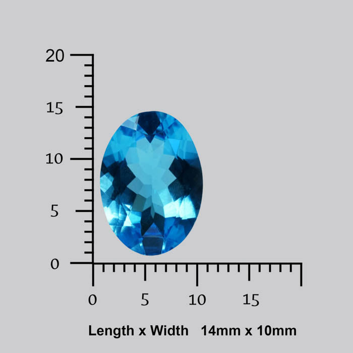 Blue Topaz