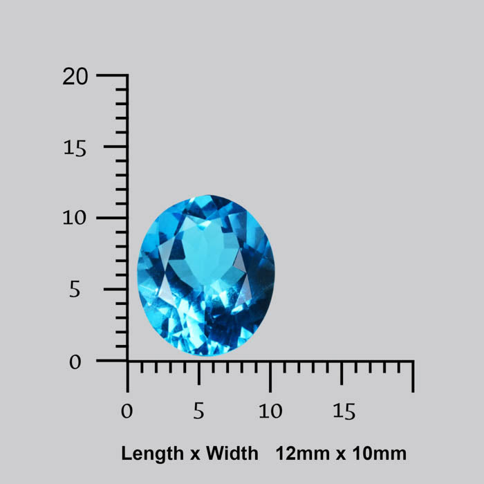 Blue Topaz