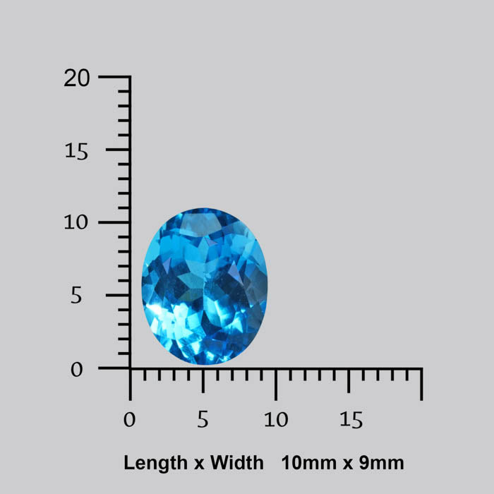 Blue Topaz