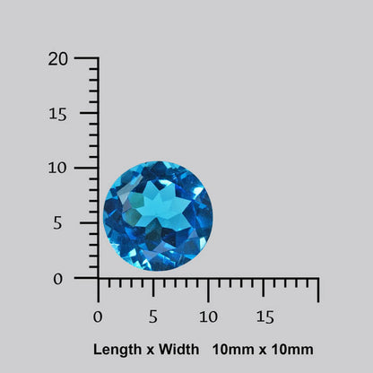 Blue Topaz