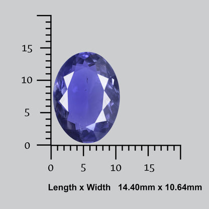 AAA Faceted Iolite