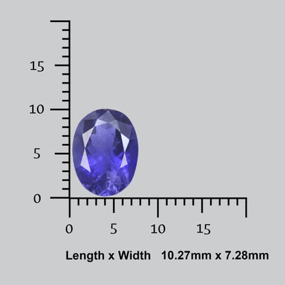 AAA Faceted Iolite