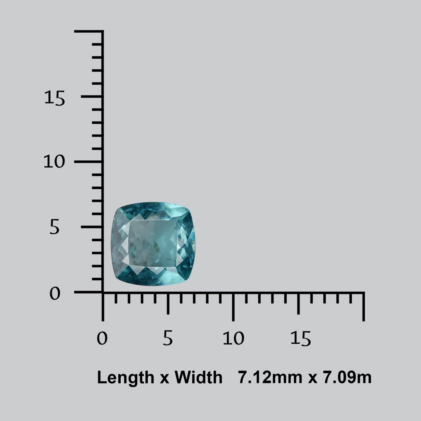 Faceted Sky Blue Apatite