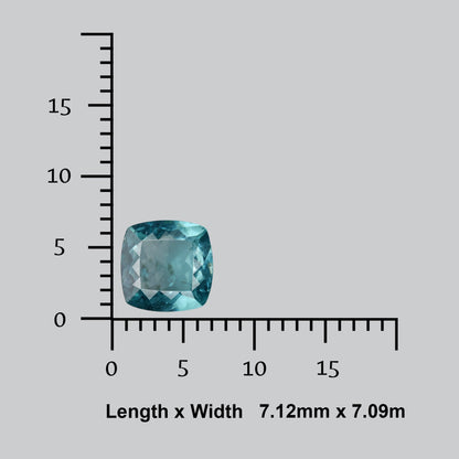 Faceted Sky Blue Apatite