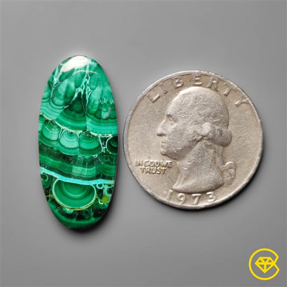 Chrysocolla,Malachite